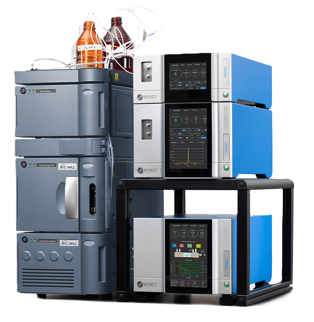 Multi-Angle Light Scattering (MALS) system.